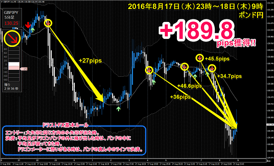160818gbpjpy.png