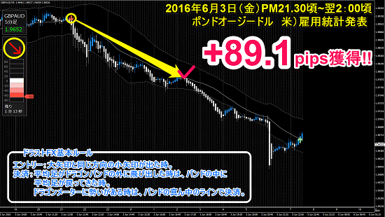 GBPAUD +89.1pips.png